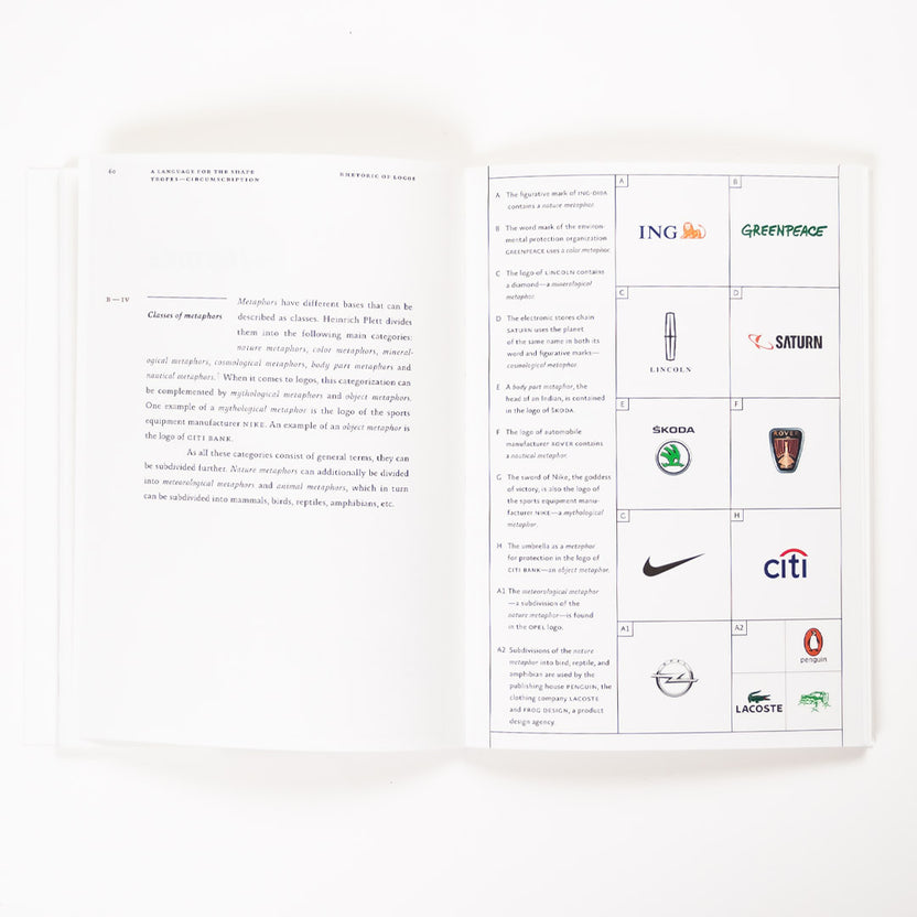 Rhetoric of Logos: A Primer for Visual Language – Logo Books