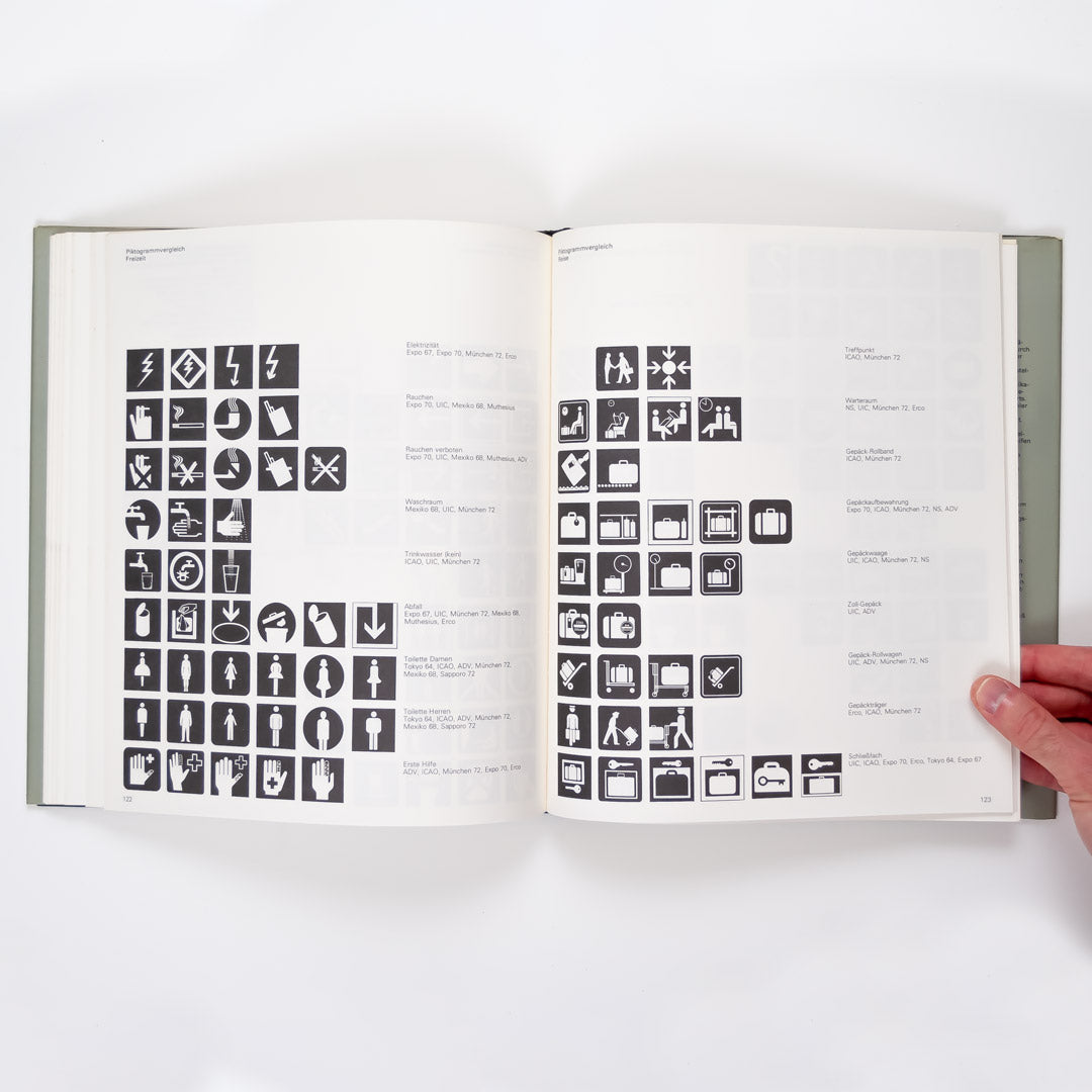 Zeichensysteme der visuellen Kommunikation