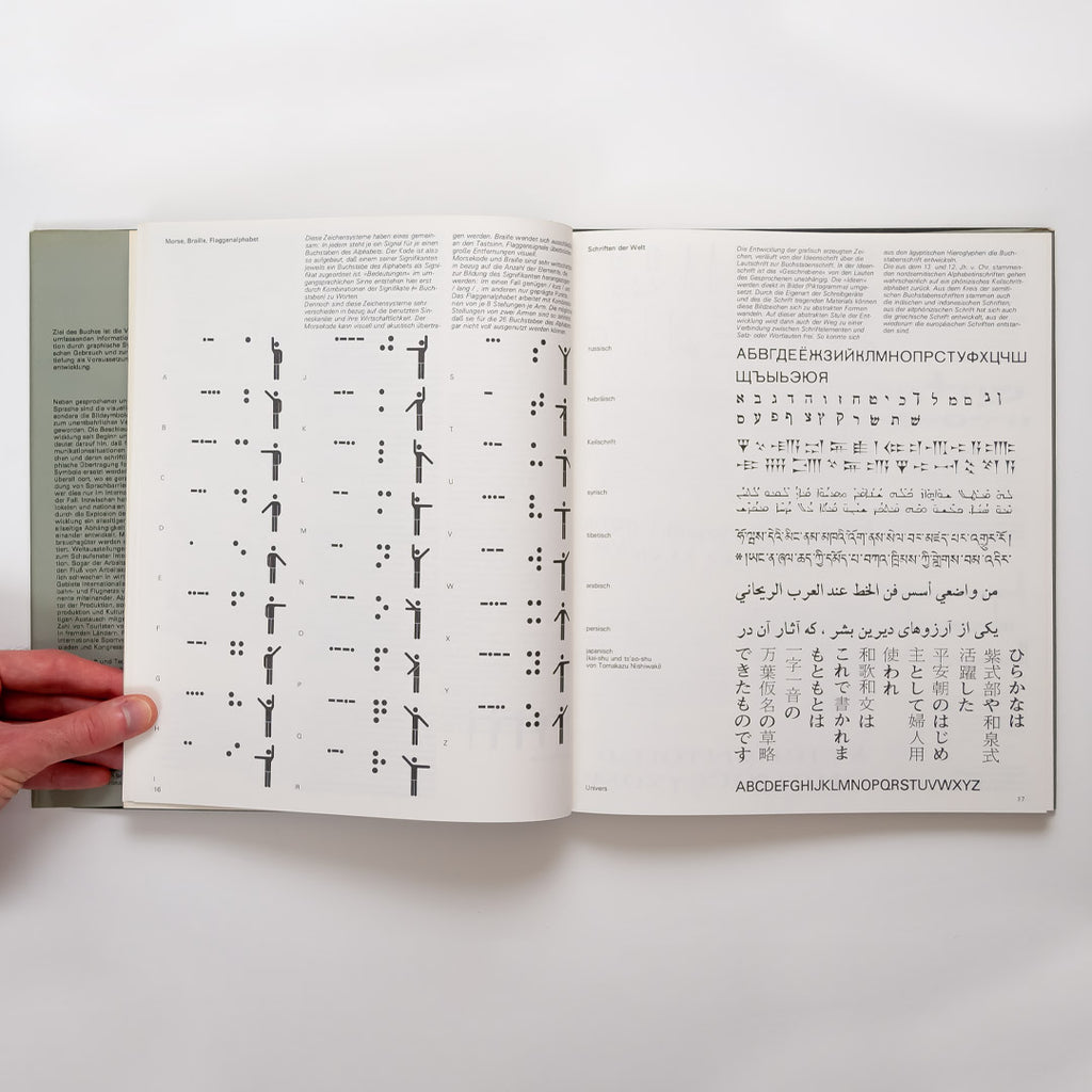 Zeichensysteme der visuellen Kommunikation