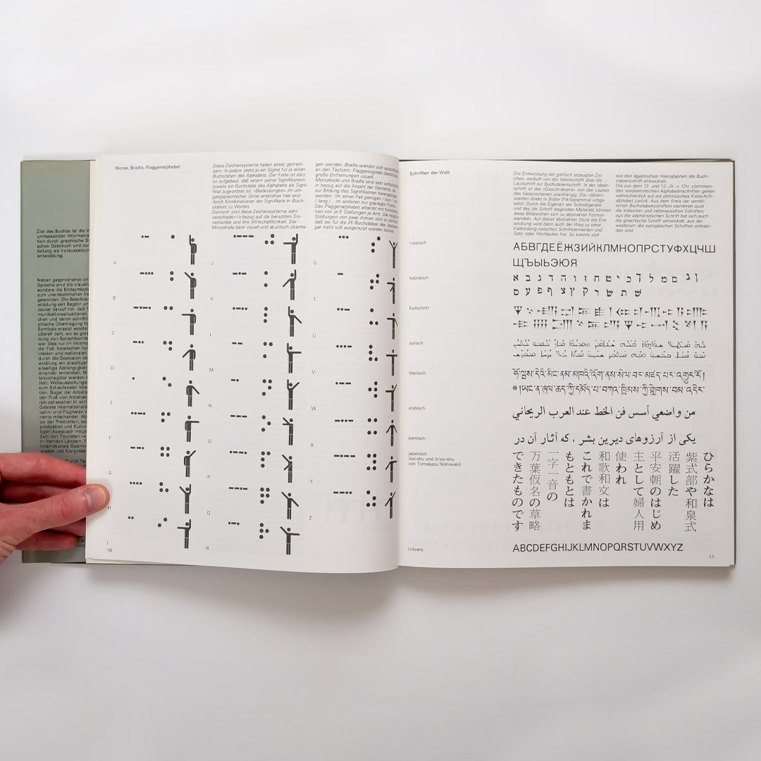 Zeichensysteme der visuellen Kommunikation