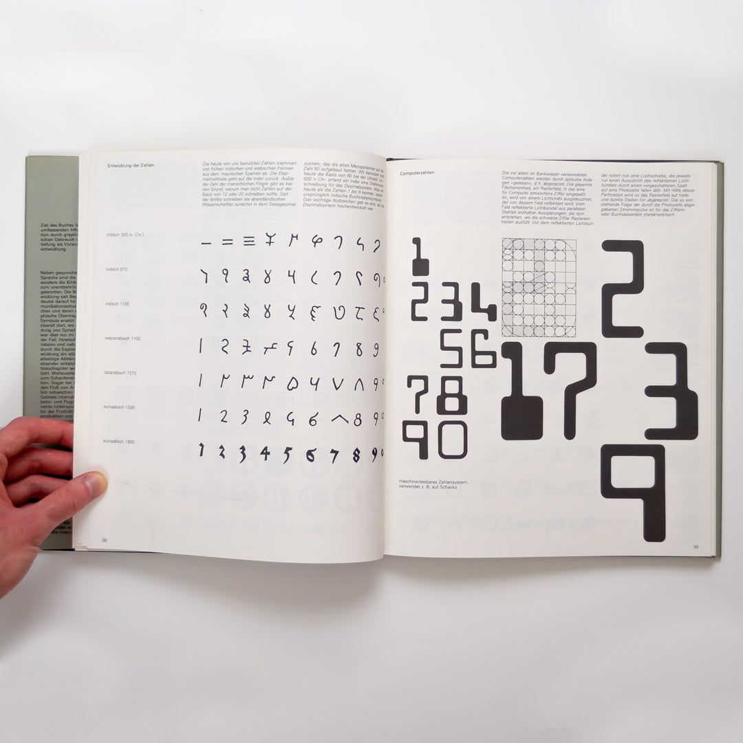 Zeichensysteme der visuellen Kommunikation