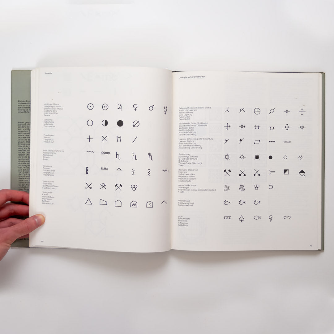 Zeichensysteme der visuellen Kommunikation