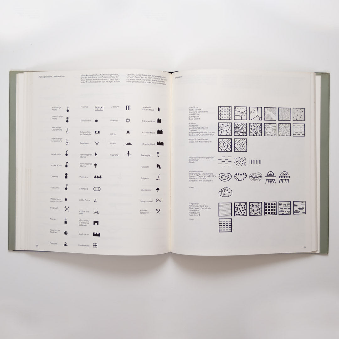 Zeichensysteme der visuellen Kommunikation