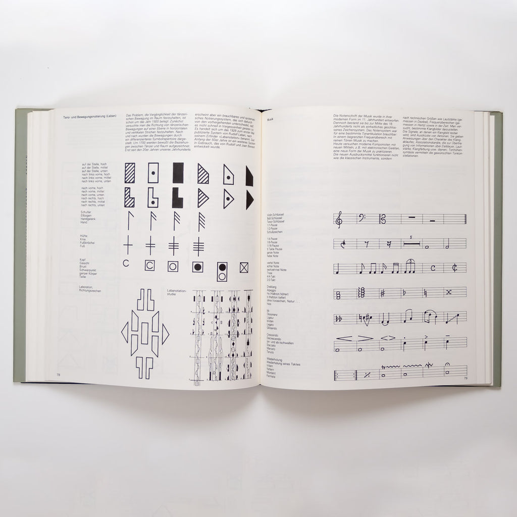 Zeichensysteme der visuellen Kommunikation